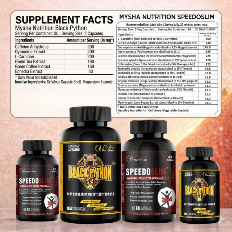 Supplement facts and ingredient breakdown for Mysha Nutrition Black Python and SpeedoSlim dietary supplements, including product labeling and dosage information.