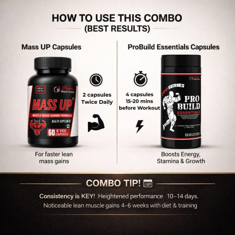 Essentials Combo – Muscle-Gain Dosage