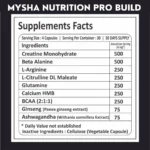 Probuild ingredients- Creatine, Beta-Alanine, CaHMB, L-Arginine, L-Citrulline, BCAA, Ginseng & Ashwagandha