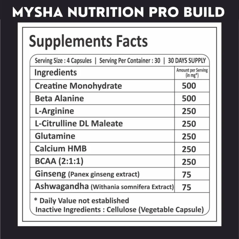 Probuild ingredients- Creatine, Beta-Alanine, CaHMB, L-Arginine, L-Citrulline, BCAA, Ginseng & Ashwagandha