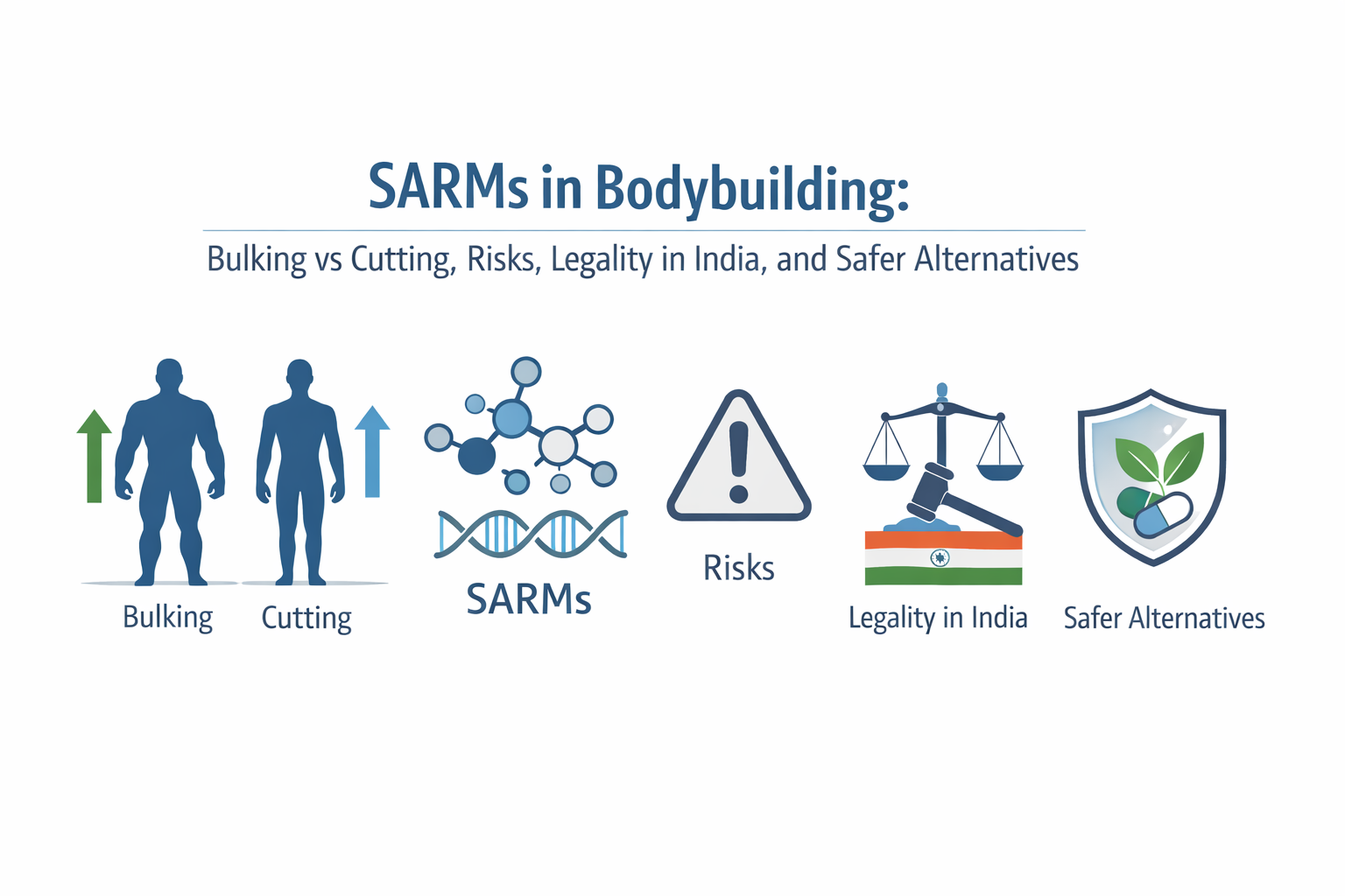 SARMs side effects