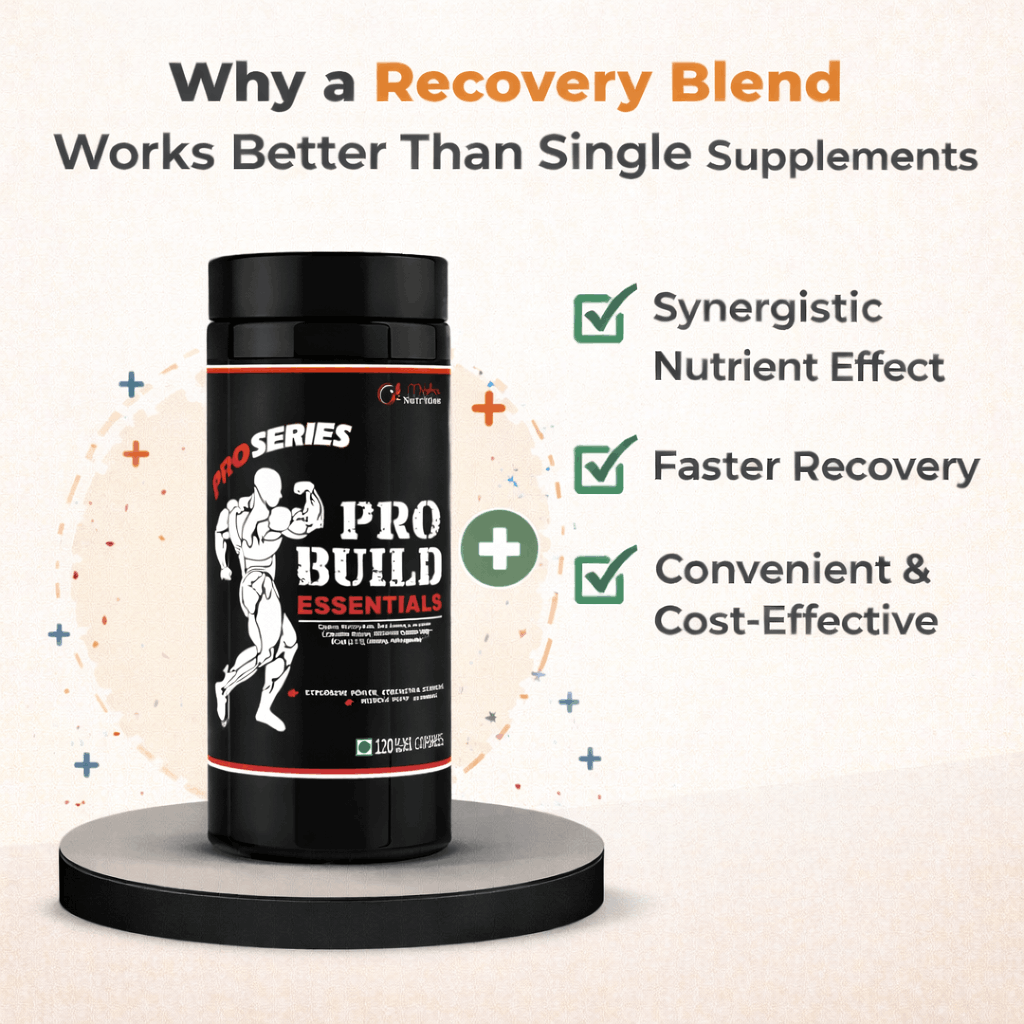 best muscle recovery supplements India